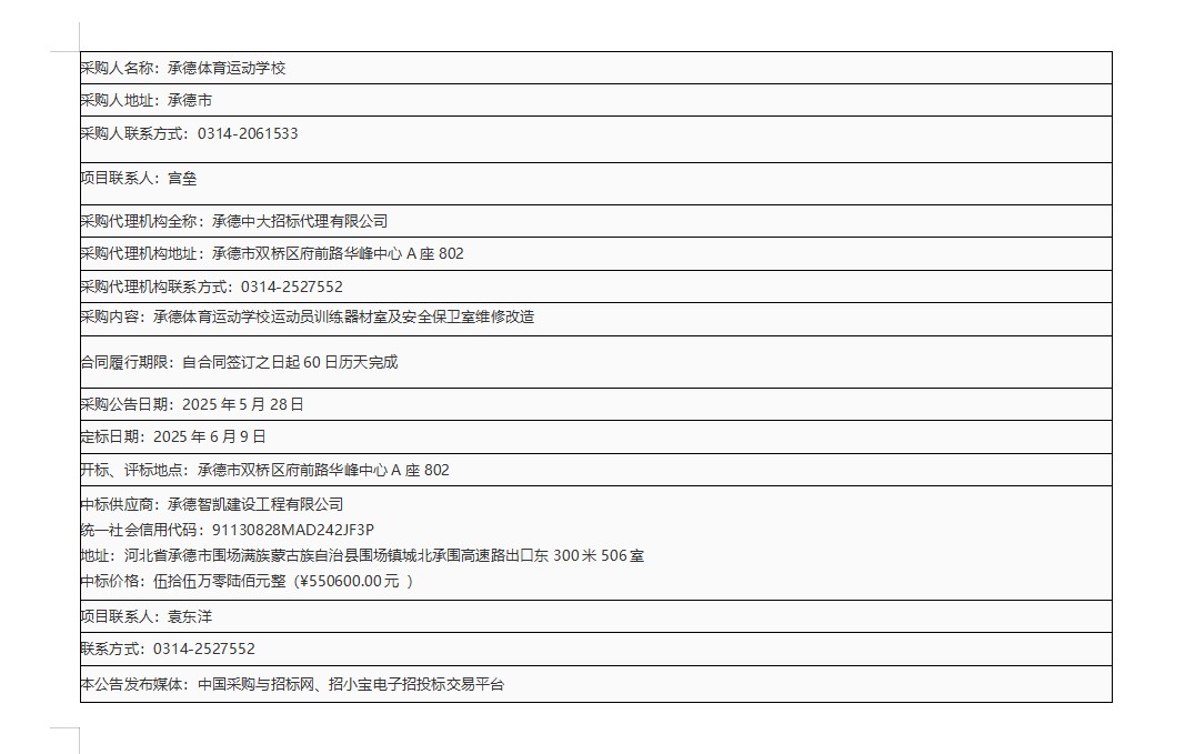 承德体育运动学校运动员训练器材室及安全保卫室维修改造项目(二次)
